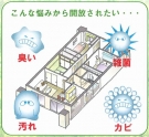それも長期持続！